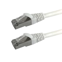 Cat5e Shielded Patch Cables